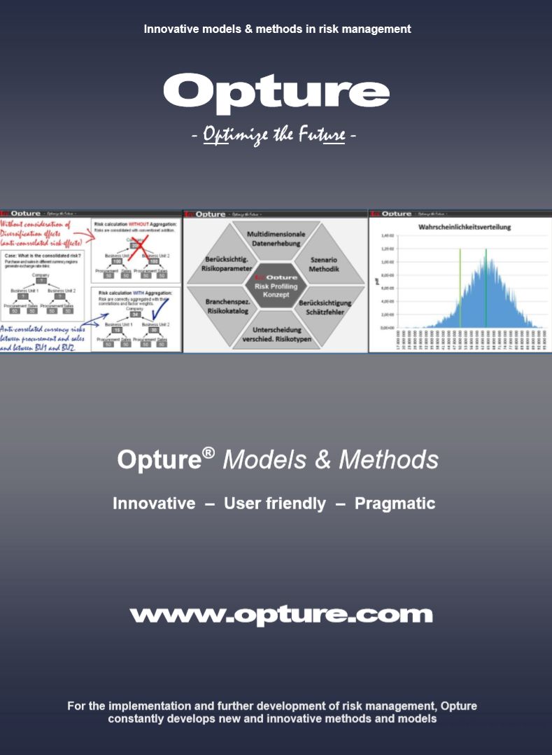 Risk Management Models & Methods